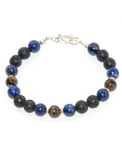 Modelo 2 — Pulsera
